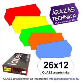 Ruha - cipő árazása